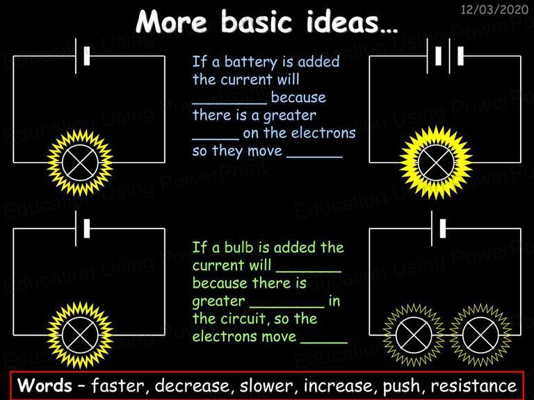 EdExcel Unit 2 - Physics at Work | Education Using Powerpoint